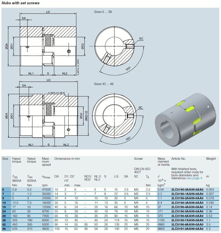 Bnn Set Screw Elastomer Jaw Coupling Bnn Set Screw Elastomer Jaw Coupling